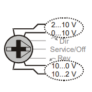 SmartAct Damper Actuator, Honeywell N05010-SW2, 5Nm, 24VAC, 0…10V, 2 ...
